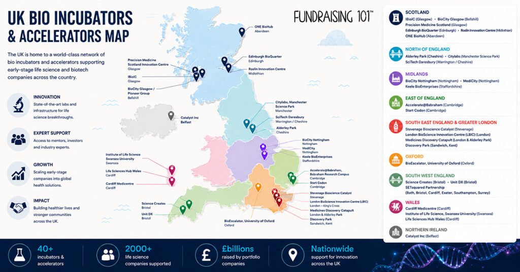 Map of Great Britain showing locations of UK Bio Incubotrs