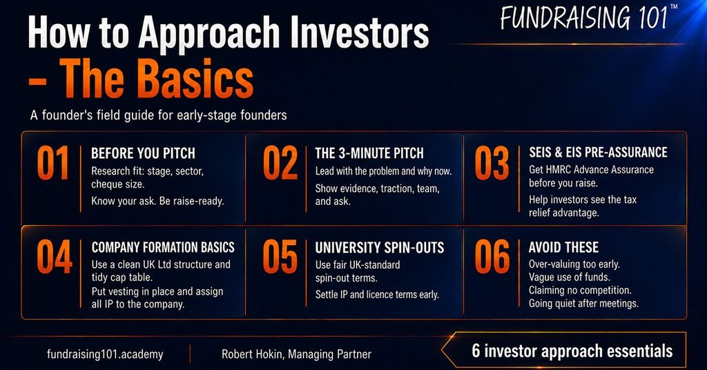 fundraising-basics